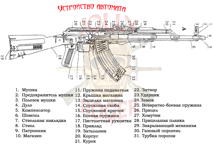 Зонтик автомат инструкция - Nwglobalvending.ru