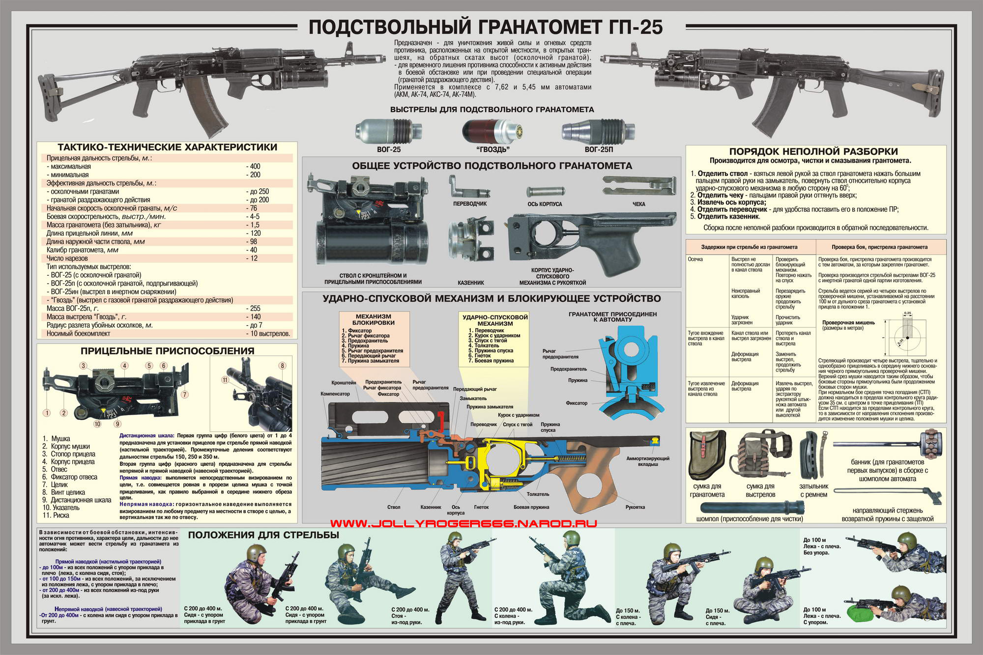 http://jollyroger666.narod.ru/granatomet/GP25/GP25_PLAKAT.jpg