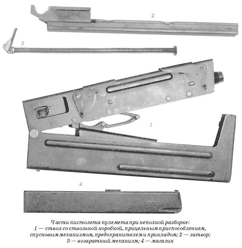 Части пп. ПП-90 пистолет-пулемёт ТТХ. ПП-90 затвор. ПП-90 пистолет-пулемёт характеристики. ПП-93 пистолет-пулемёт ТТХ.